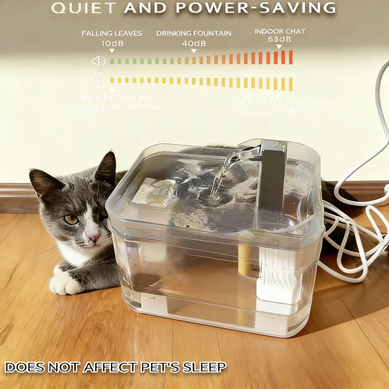 AeroFlow™ Smart Pet Fountain