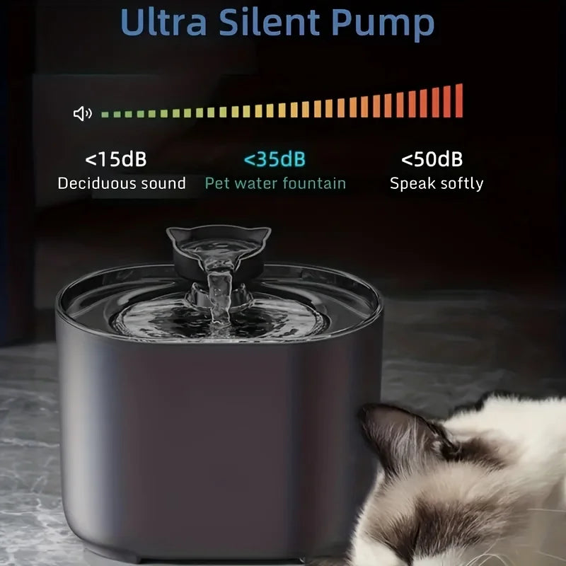AeroFlow™ Pro 2.2L Fountain