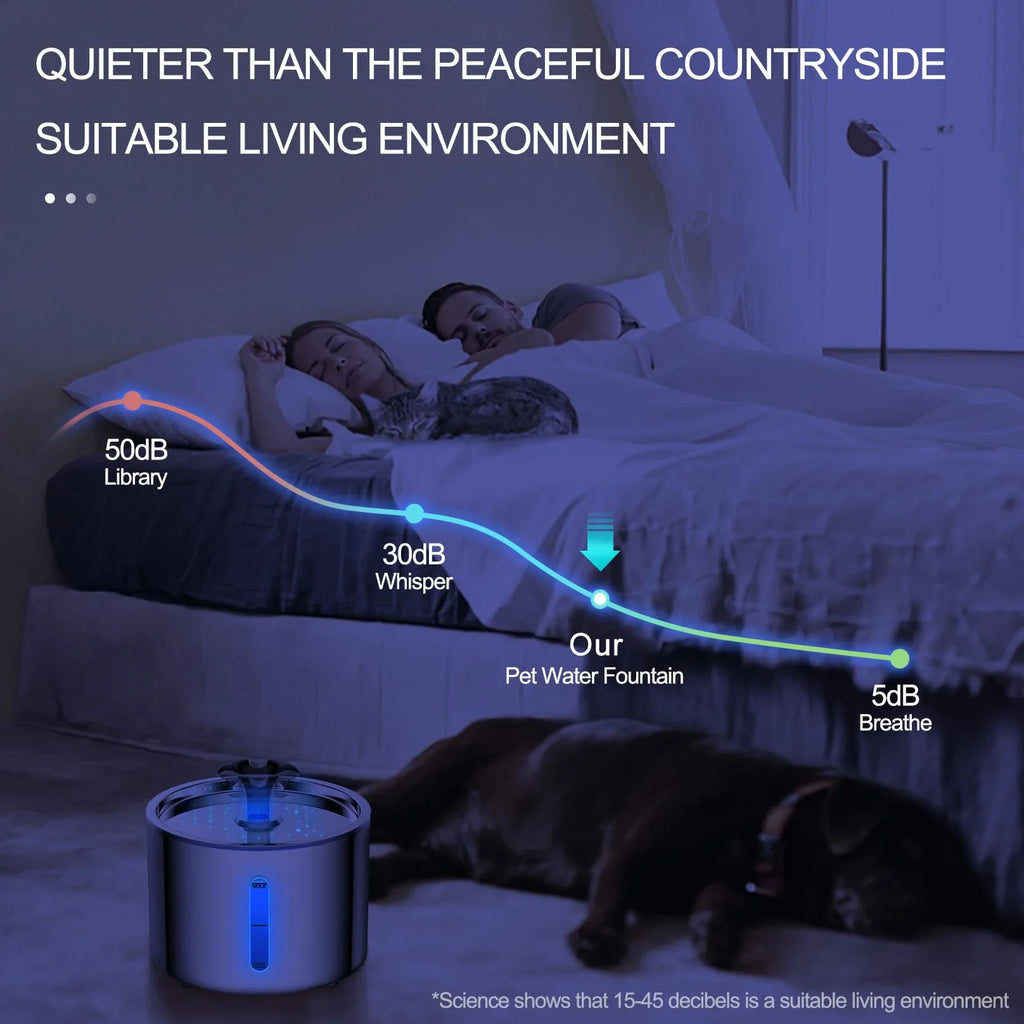 2.5L Automatic Pet Water Fountain with LED Light, Visible Window & Non-Slip, Cat and Dog Multi-Filtration Water Dispenser