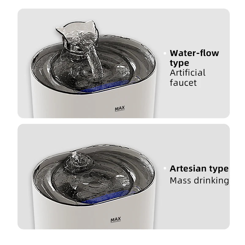 AeroFlow™ Smart Wireless & Ultra-Quiet Pet Water Fountain